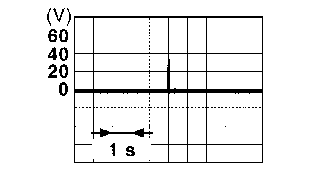 GNSJSMIA1505GB-505