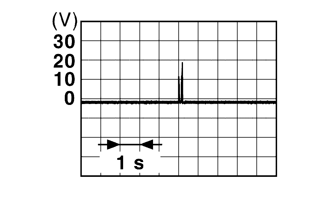 GNSJSMIA1506GB-506