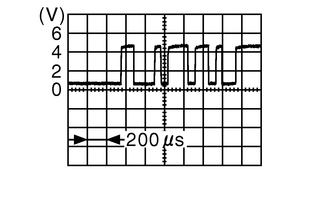 GNSJSNIA0027GB-027