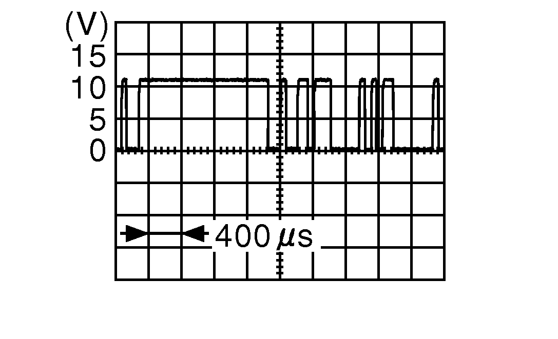 GNSJSNIA0028GB-028