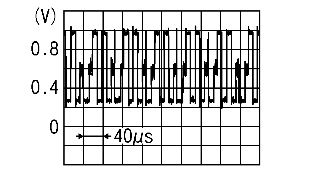GNSJSNIA1029ZZ-029