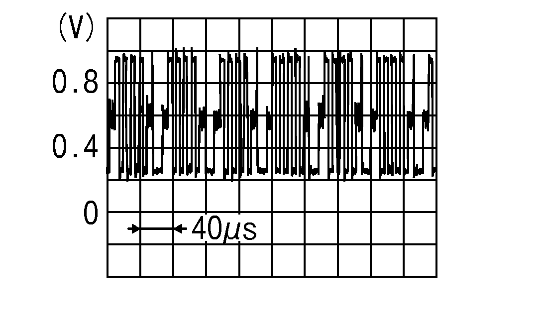 GNSJSNIA1031ZZ-031