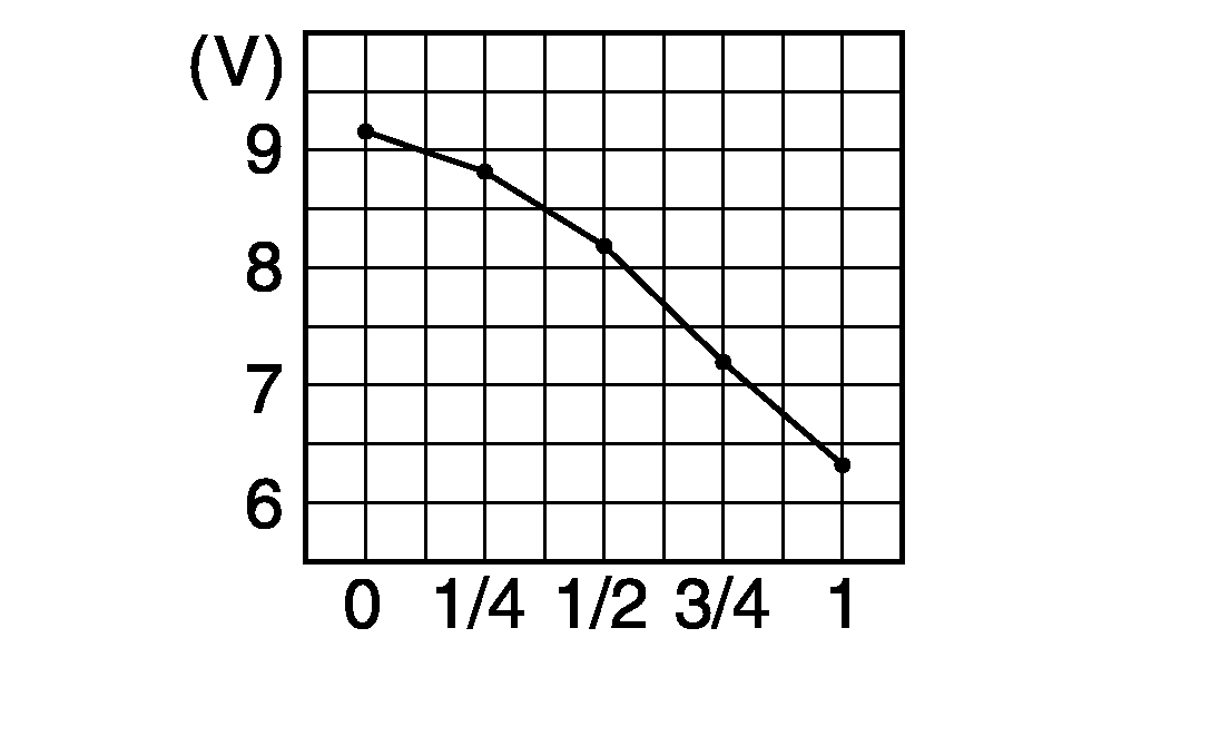 GNSJSNIA3013ZZ-013