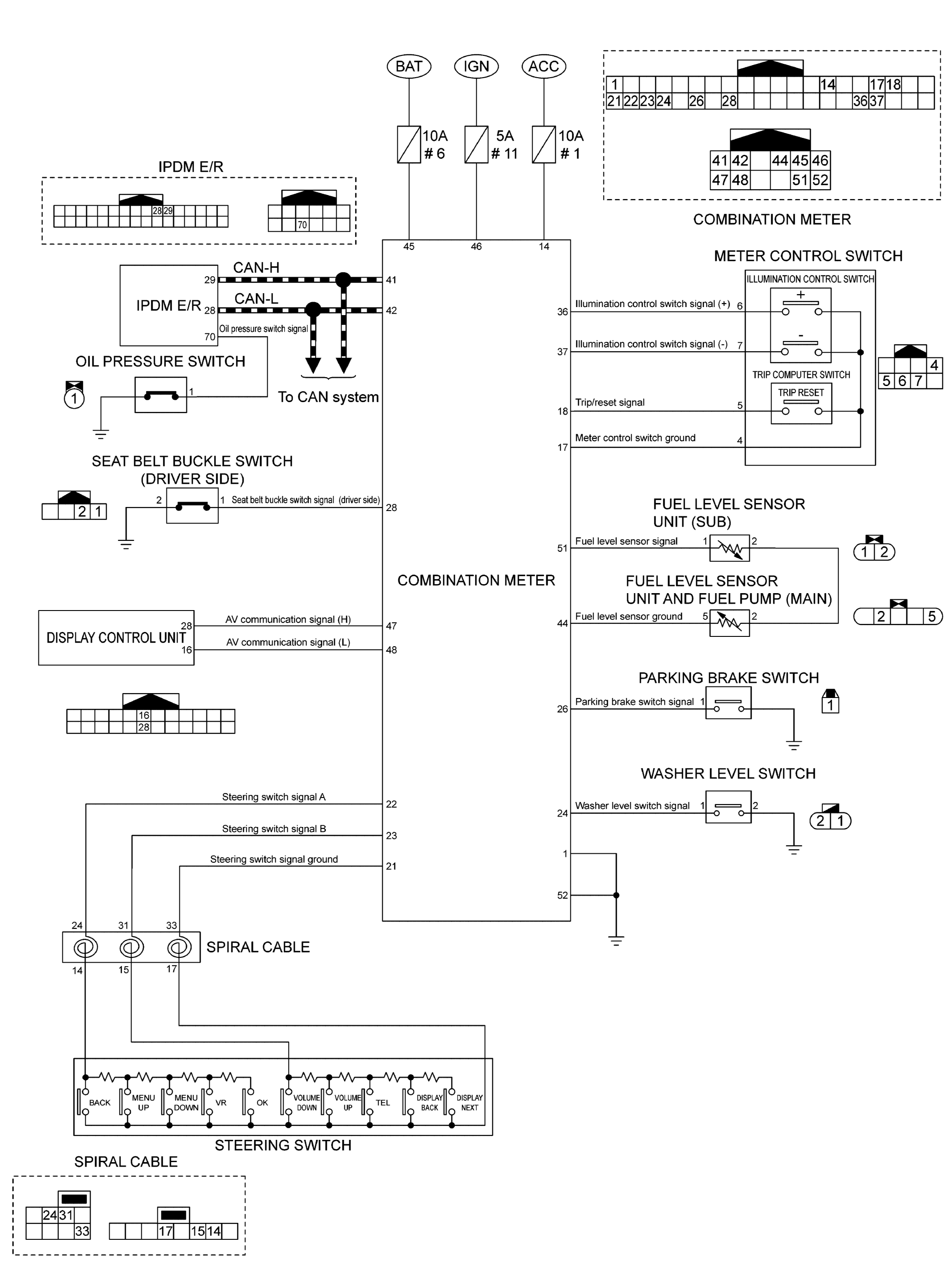 GNSJSNIA7882GB-882