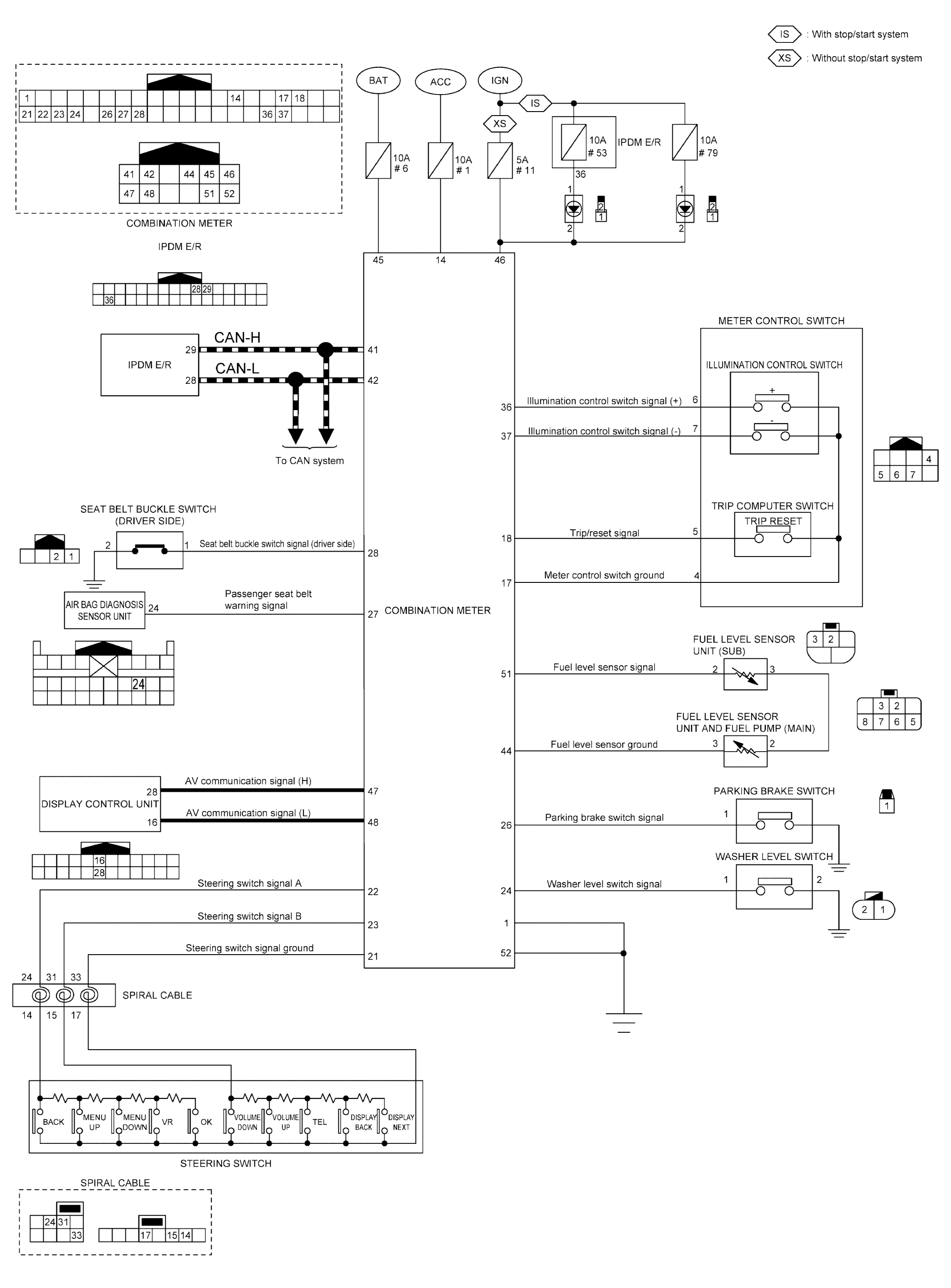 GNSJSNIA9724GB-724