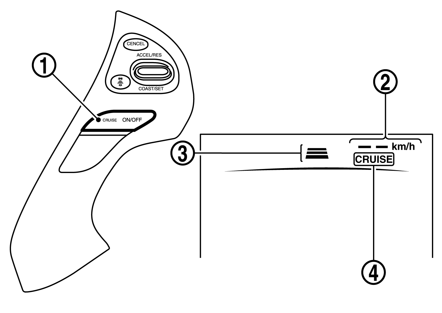 GNSJSOIA0571ZZ-571