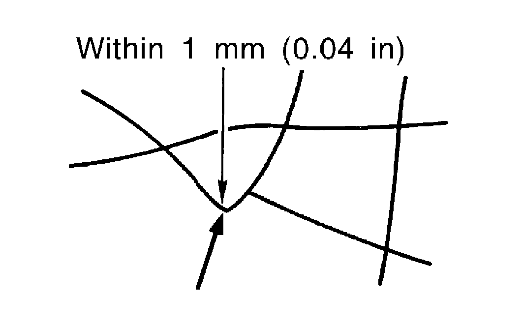 GNSSEL701V-701