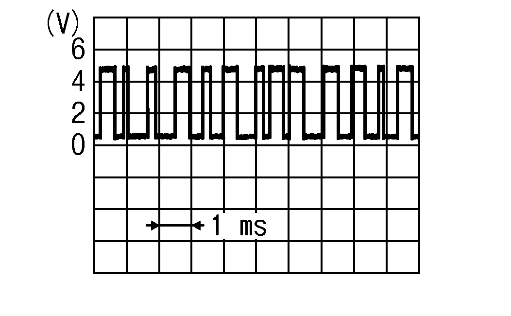 GNSSJIA1521J-521