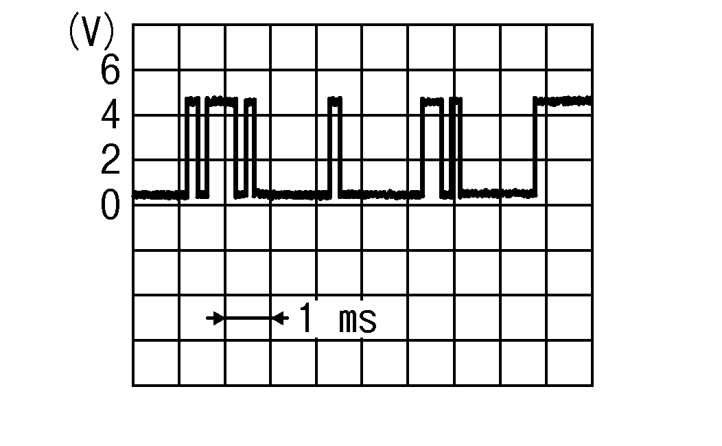 GNSSJIA1522J-522