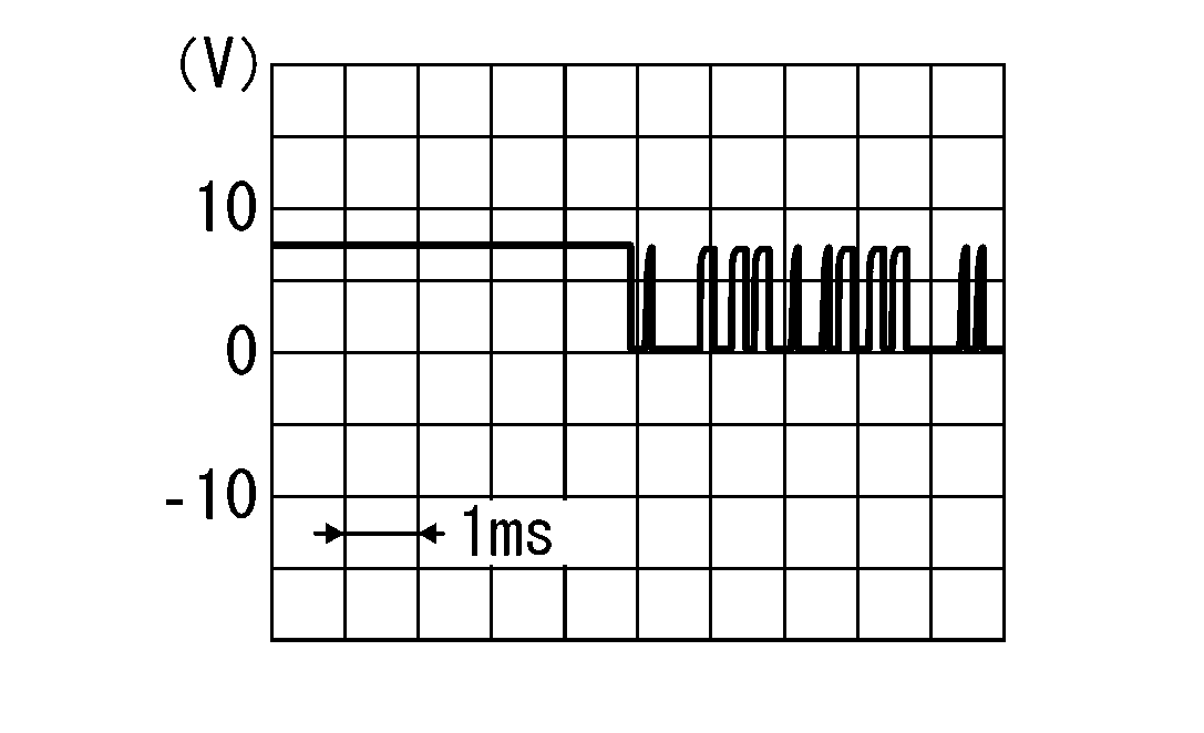 GNSSKIA9301J-301