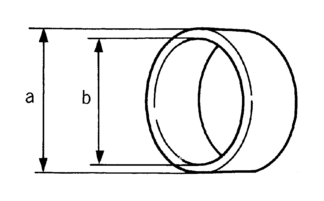 GNSZA0936D-936