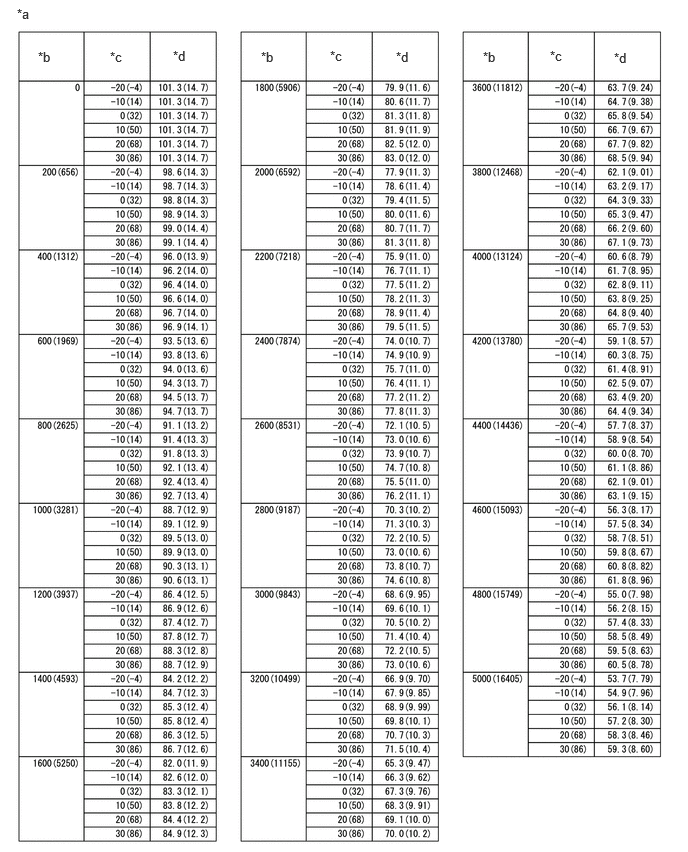 GTY1003743