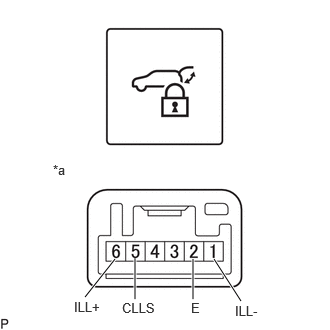 GTY1008220