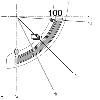 GTY1012096