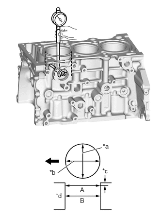 GTY1019650