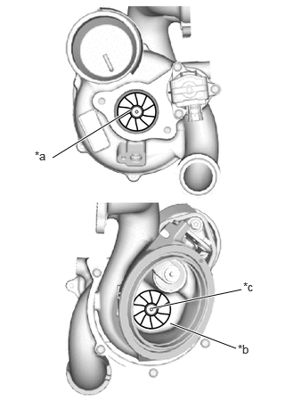 GTY1020221