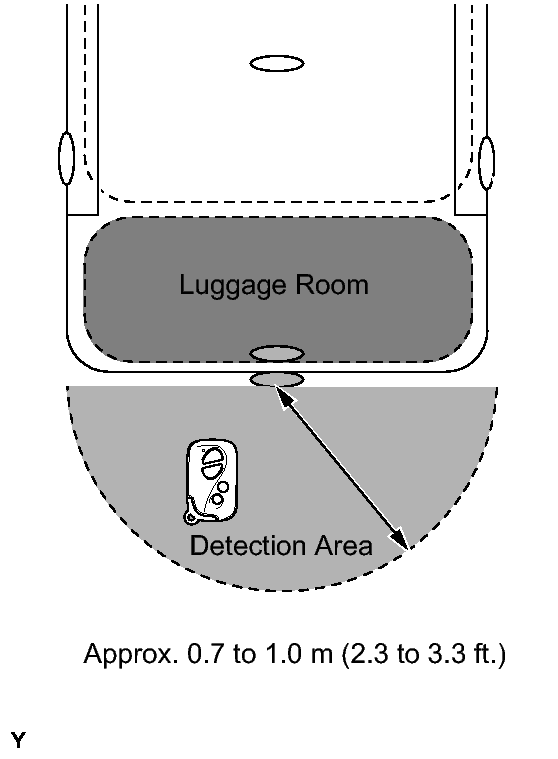 GTY102158