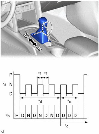GTY1035095