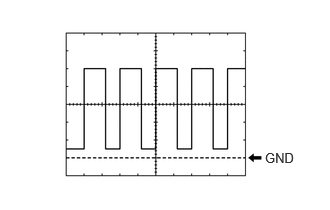 GTY1052268