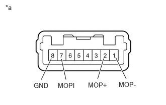 GTY1052274