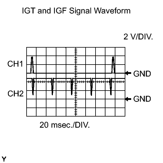 GTY105355