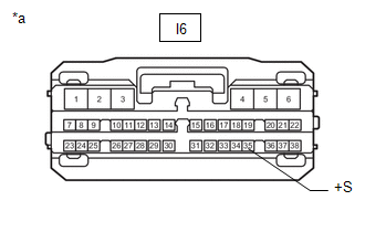 GTY1058847