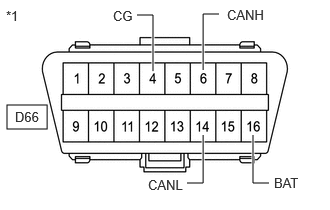 GTY1059955