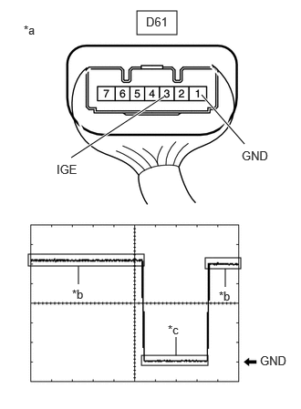 GTY1059962