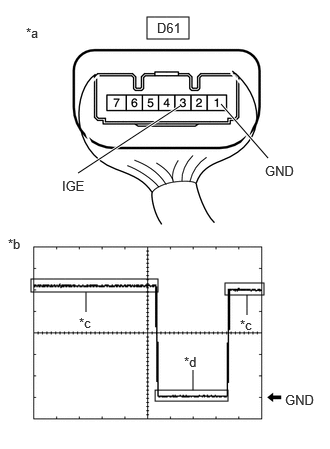 GTY1059966