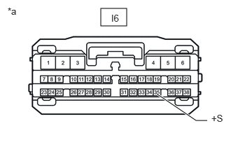 GTY1060029