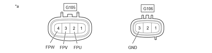 GTY1065974