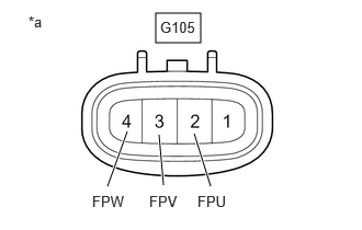 GTY1066335
