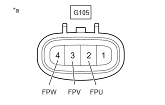 GTY1066336