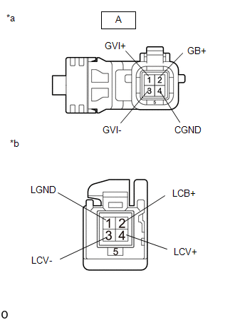 GTY1068173