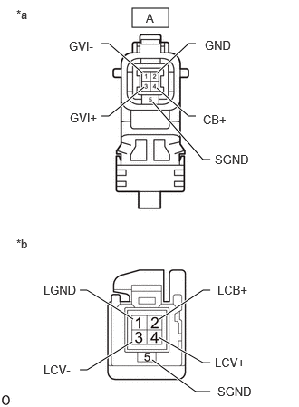 GTY1068525