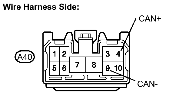 GTY107246