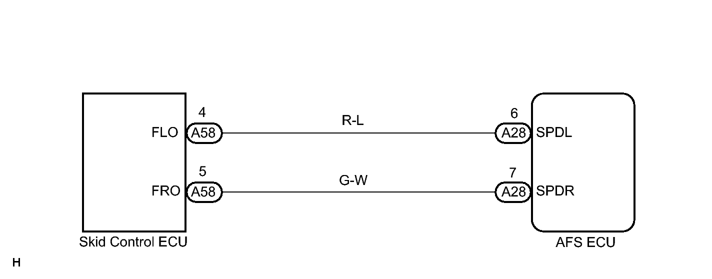 GTY108006