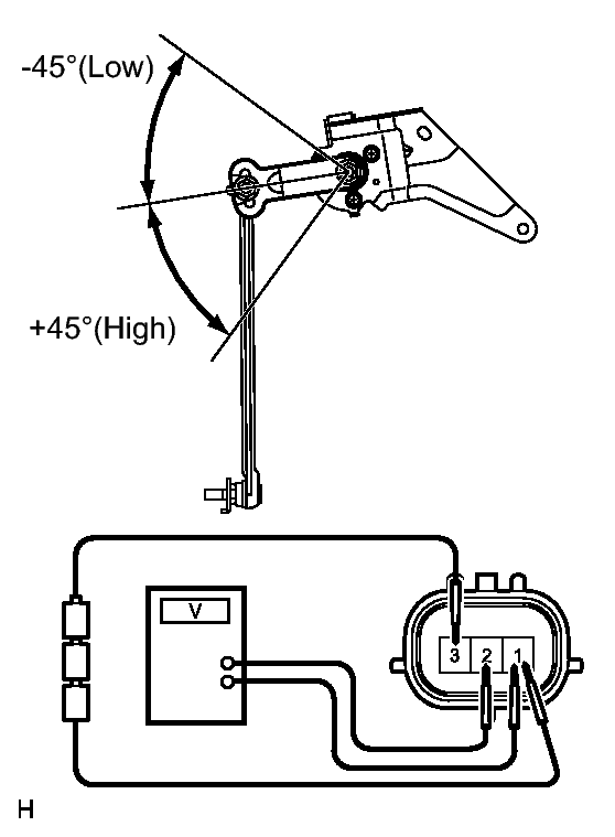 GTY108012