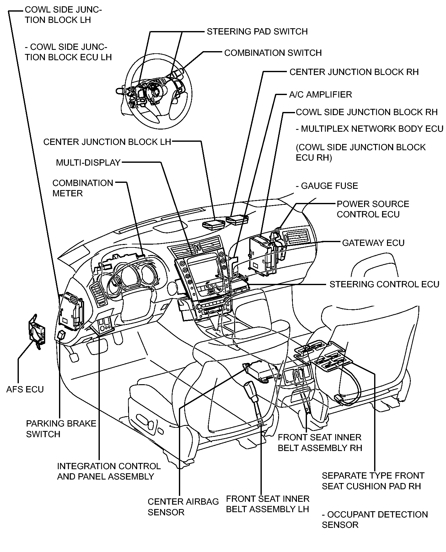 GTY108314