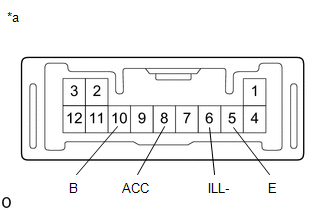GTY1083804