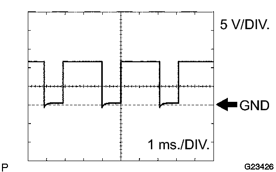 GTY108561