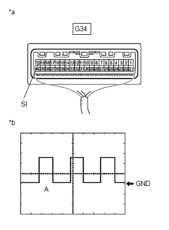 GTY1085891