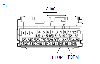 GTY1086395