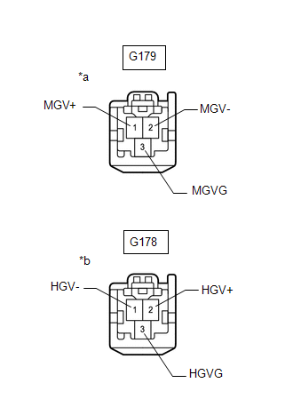 GTY1086817