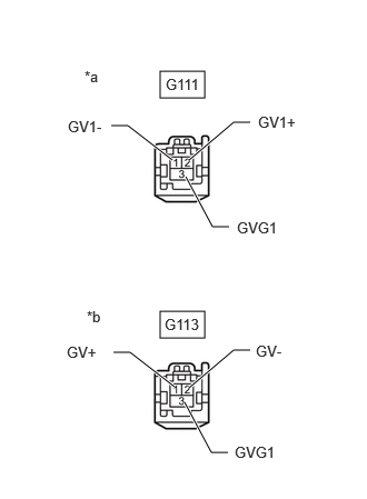 GTY1087535