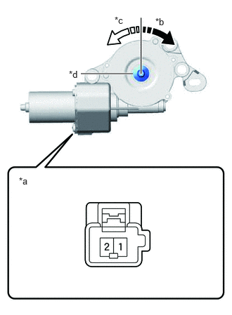 GTY1105307