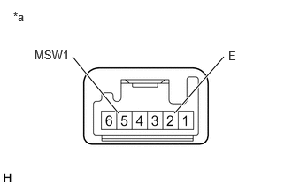 GTY1106883
