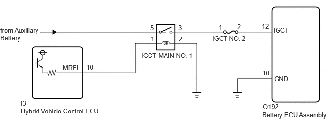 GTY1107891