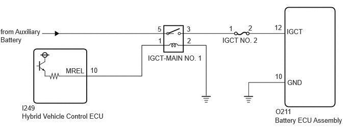 GTY1109333