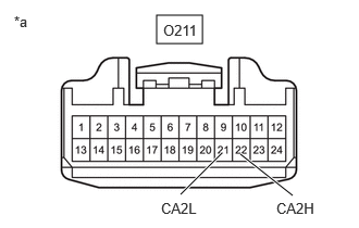 GTY1112591